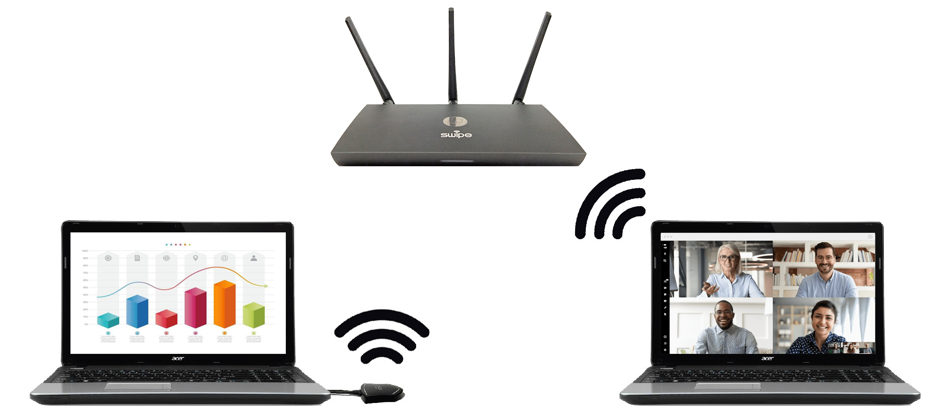 SWIPE Meeting Room Solution - Advanced - E-One Technology Sdn. Bhd.